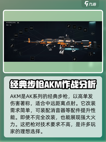三角洲行动🔥步枪大全，吃鸡必备武器介绍！截图2