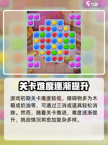 蛋仔滑滑蛋糕店是什么介绍截图4