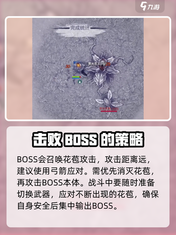 阿瑞斯病毒2花王怎么打介绍截图5
