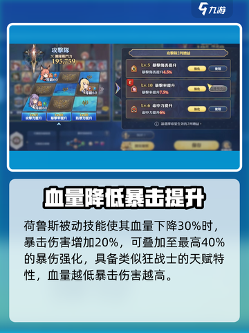 剑与骑士团荷鲁斯技能有哪些介绍截图4