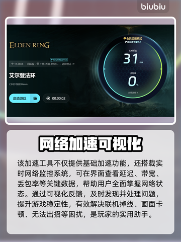 🔥艾尔登法环闪退？玩家崩溃！💥🎮截图6