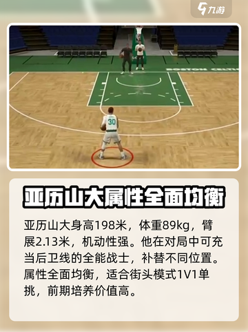 美职篮全明星SG亚历山大怎么样介绍截图3