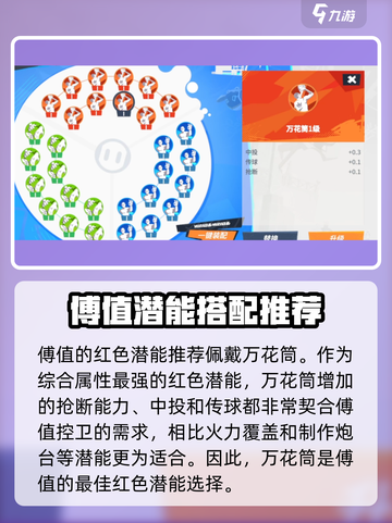 全明星街球派对傅值潜能推荐介绍截图3
