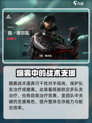三角洲行动男团介绍介绍截图3