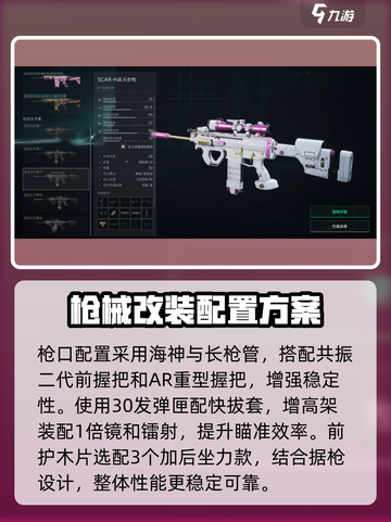 三角洲行动🔥最强战斗步枪配装推荐来啦！截图3
