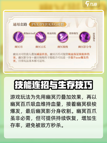 斗罗大陆史莱克学院：幽冥灵猫🔥超强解析来啦！截图5