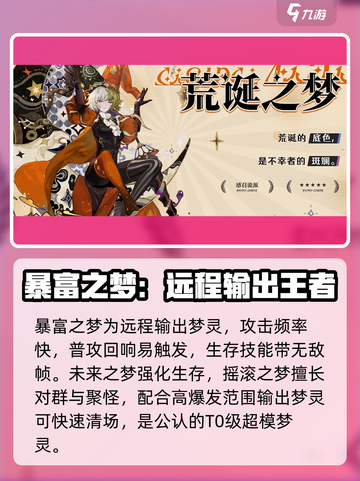 无尽梦回配队推荐介绍截图3