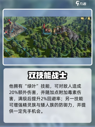 🔥《指环王纷争》莱戈拉斯太强了💥截图4