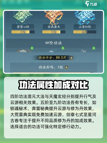 踏风行功法词条推荐哪几个介绍截图5