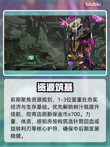 🔥《绝地鸭卫》全关卡S级通关秘籍🦆截图4