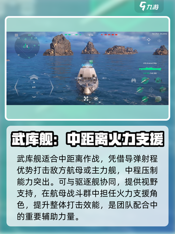 现代战舰武库舰强度介绍介绍截图4