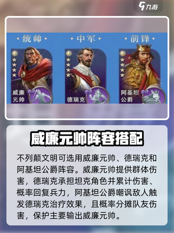 世界启元🔥武将搭配攻略，超强组合一键制胜！截图5