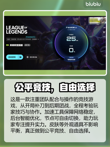 🎮4060Ti玩LOL还掉帧？这招让你丝滑操作！截图6