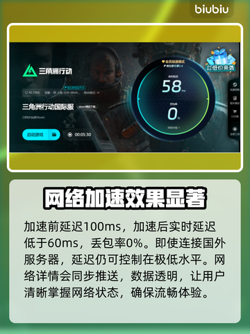 三角洲更新后闪退？🔥解决方案来了！🎮截图5