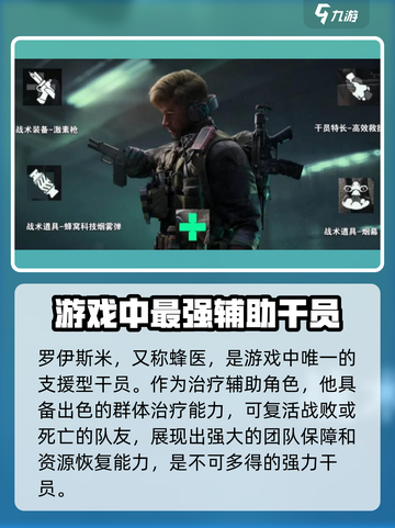三角洲行动所有干员实战谁最厉害介绍截图2