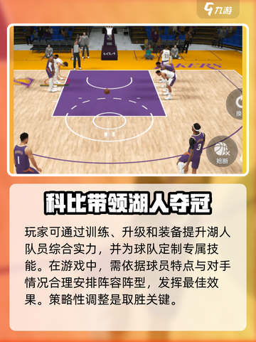 美职篮全明星湖人队员怎么养成介绍截图3