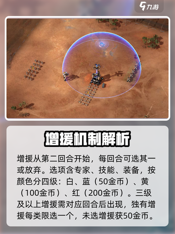 🔥钢铁指挥官新手速成！💥截图5