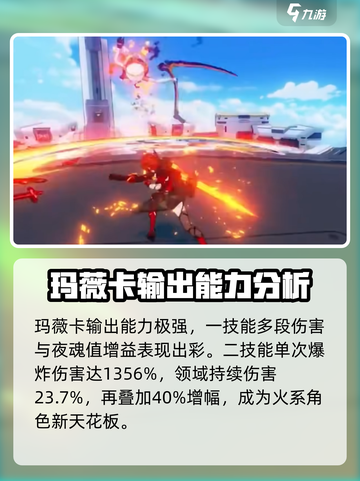 原神玛薇卡实机介绍介绍截图5