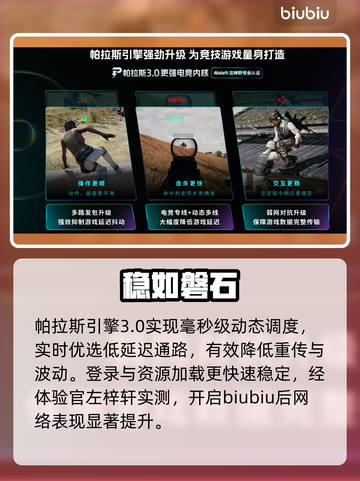 FIFA16进不去？速看解决办法！🔥截图4