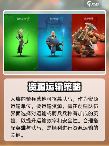 万龙觉醒🔥运输单位大揭秘！新手必看👇截图3
