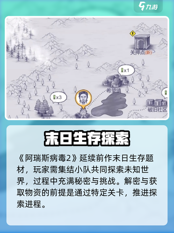 💥阿瑞斯病毒2通关秘籍！🎮新手必看攻略截图2