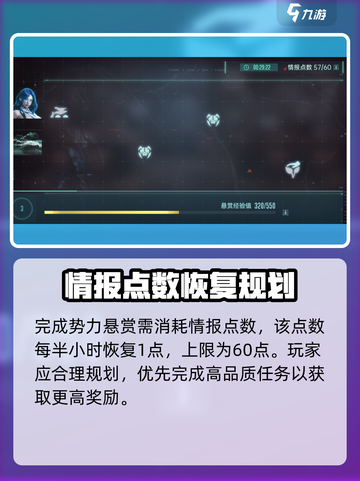 群星纪元势力悬赏🔥超详细玩法攻略来啦！截图4