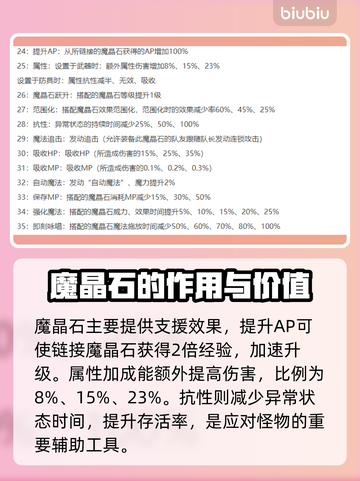 最终幻想7重生🔥全魔晶石效果大揭秘💎截图4