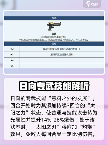 蔚蓝档案🔥日向专武超详细解读来啦！✨截图3