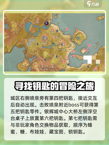 塔瑞斯世界🔥欧灵宝箱钥匙位置大曝光！快来看看👇截图3