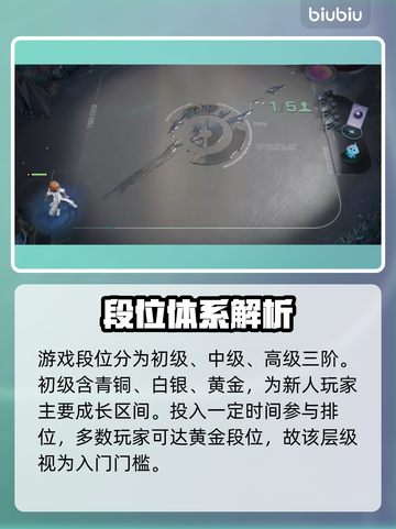 🔥王者荣耀段位暴升秘籍💥截图2