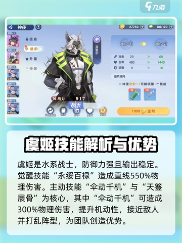 原神：破晓序列最强角色🔥强度天花板不容错过！截图6