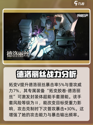 异象回声德洛丽丝强度如何介绍截图4