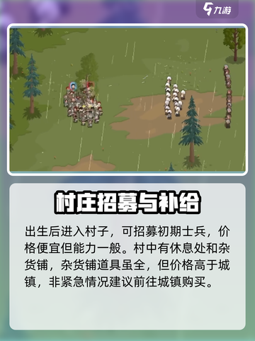 罗德里游戏怎么玩介绍截图3