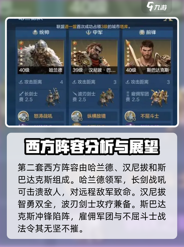 世界启元💥八级地开发阵容🔥超详细攻略来了！截图3