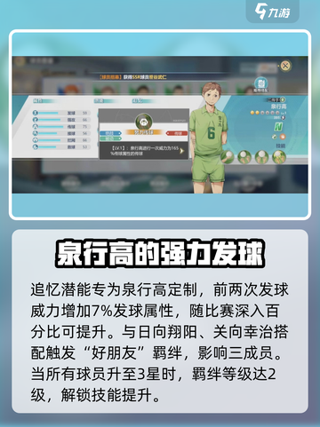 排球少年手游🔥泉行高角色强度分析来了！⚡截图4