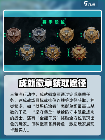 三角洲行动🔥成就徽章全解析，快速提升战力💎截图3