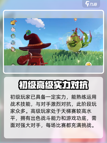 洛克王国世界天梯等级怎么分介绍截图3