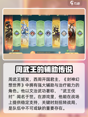 封神幻想世界周武王怎么样介绍截图2