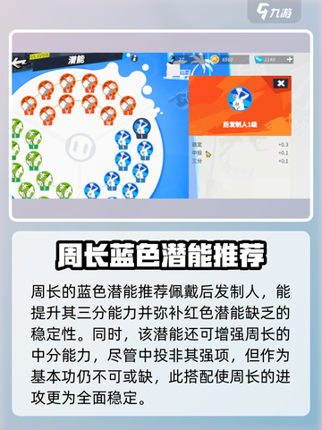 全明星街球派对周长潜能该带什么介绍截图6