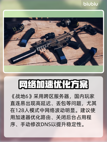 💥战地6掉线崩溃？速看急救方案！🎮截图2