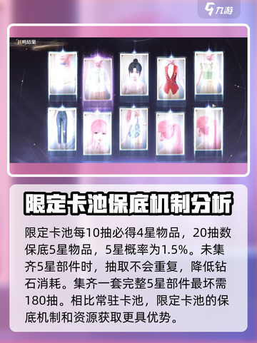 无限暖暖抽卡机制有哪些介绍截图2