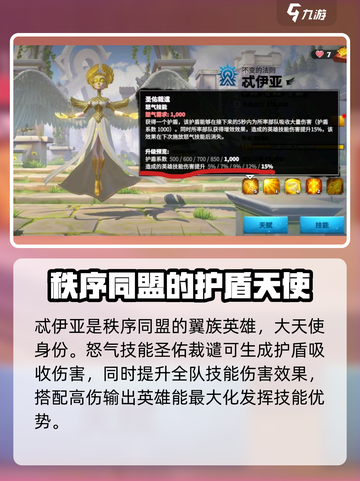 万龙觉醒忒伊亚英雄怎么样介绍截图2