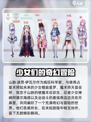 🔥炽焰天穹全角色大揭秘，必看攻略来袭！💥截图4