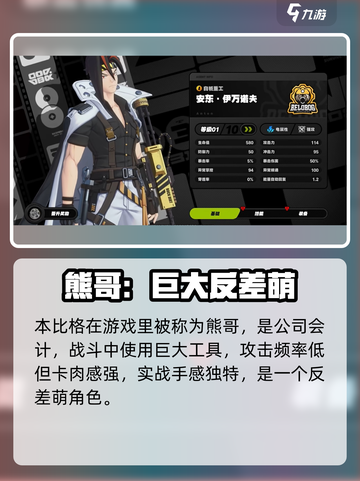 绝区零白熊重工角色大起底💥游戏党必看！🐻‍截图4