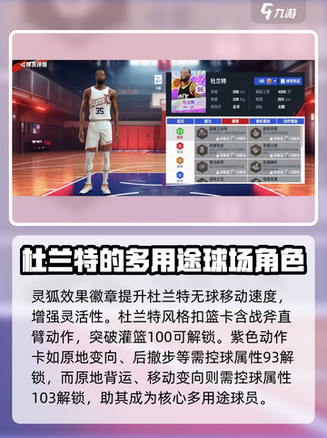 美职篮巅峰对决杜兰特怎么样介绍截图4