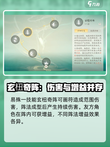 仙剑世界易殊怎么样介绍截图3