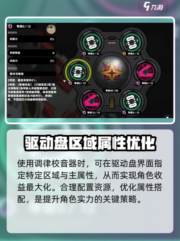 绝区零调律校音器🔥超全使用攻略来了！游戏玩家必看🎉截图5