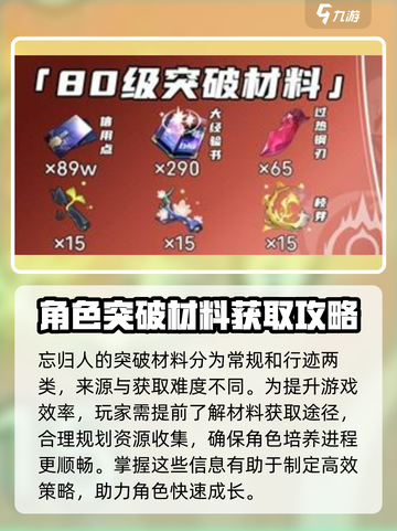 崩坏星穹铁道忘归人突破材料介绍介绍截图2