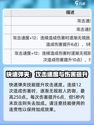 明日方舟终末地能天使怎么样介绍截图5