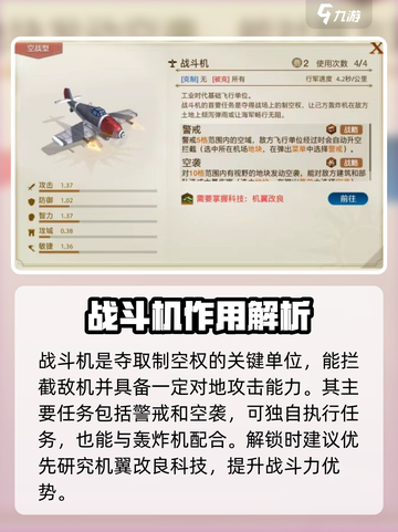 世界启元🔥飞行单位大揭秘！🚀助你制霸天空！截图4